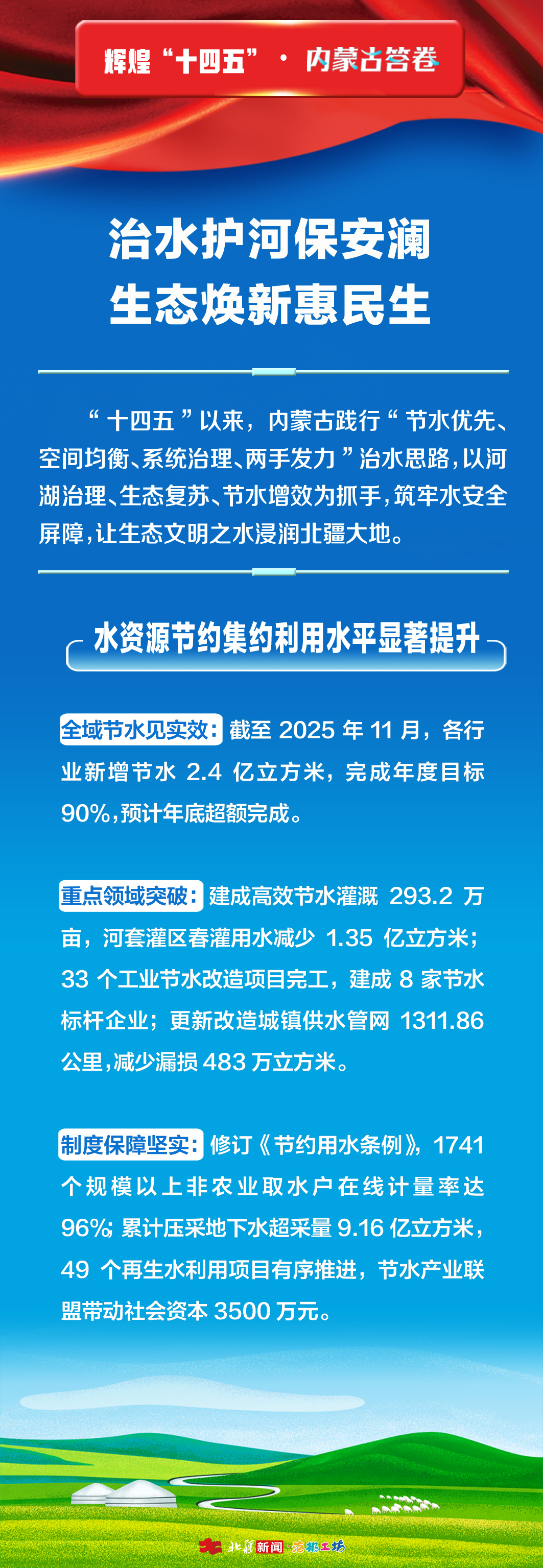 河1.jpg