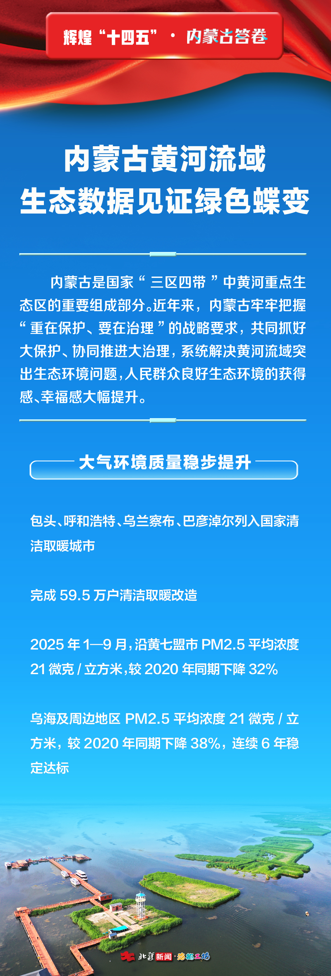 黃河2.jpg