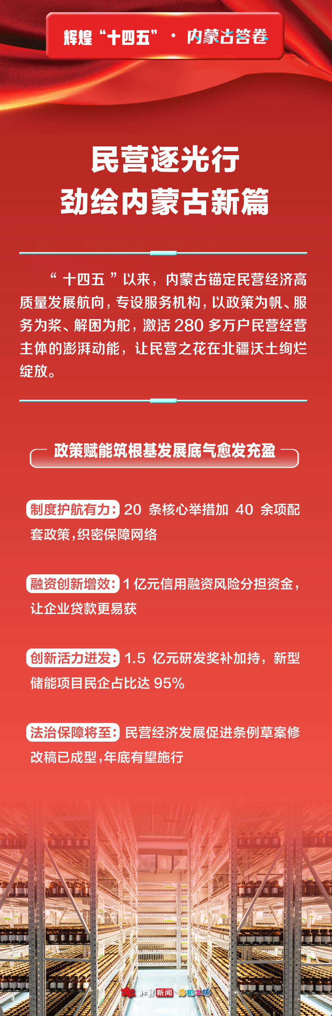 民營(yíng)1.jpg