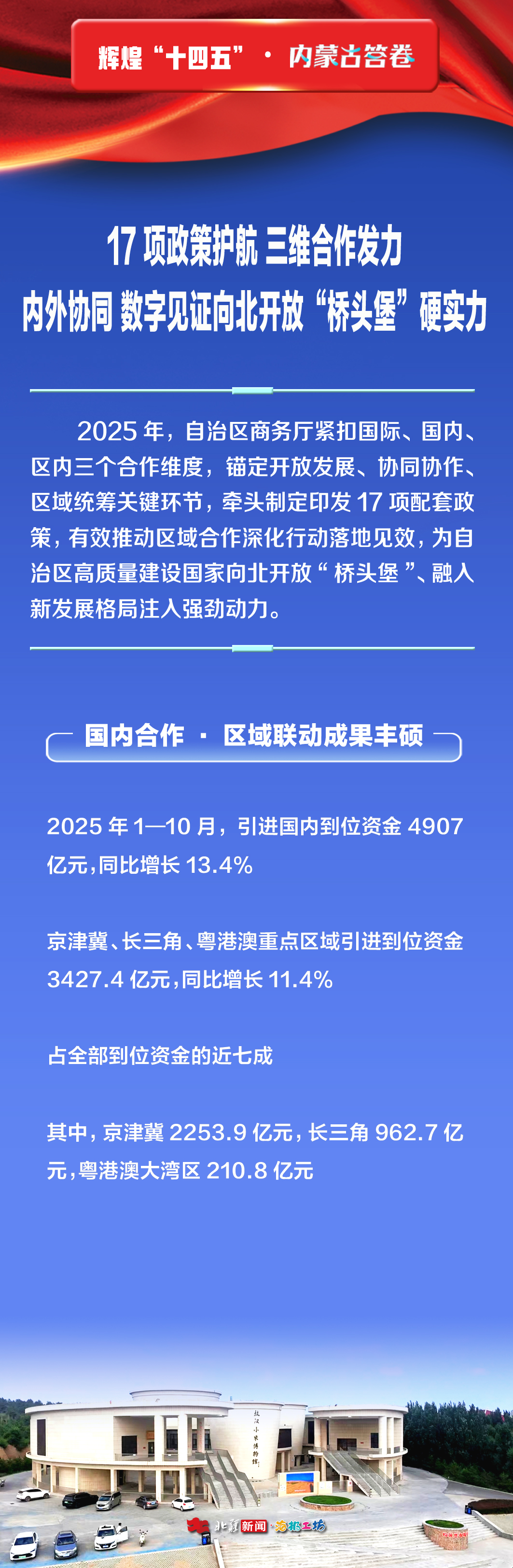 橋頭堡2.jpg