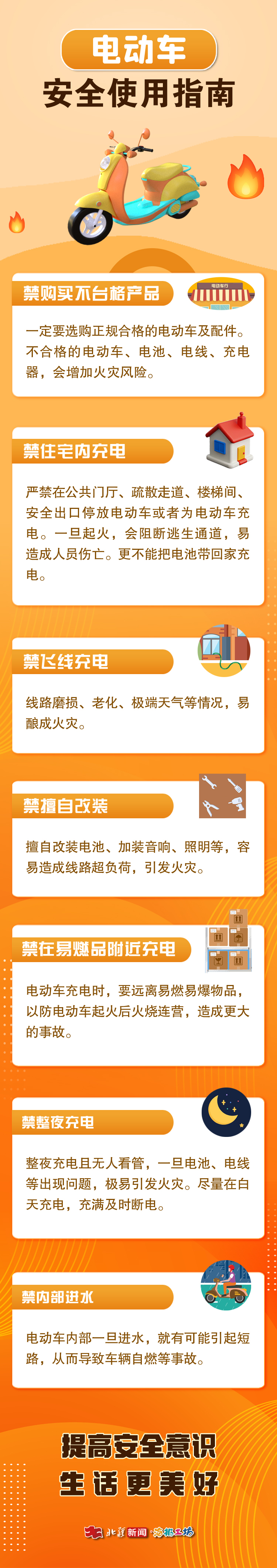 電動車使用安全指南.jpg