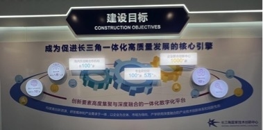 中國式現代化的長三角實踐丨發(fā)揮龍頭輻射作用 浦東引領長三角科創(chuàng)共同體建設