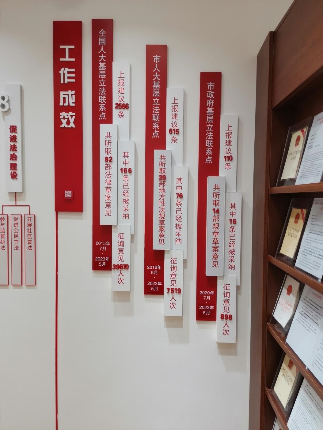 古北市民中心墻上的工作成效展示。上海市長寧區(qū)虹橋街道供圖