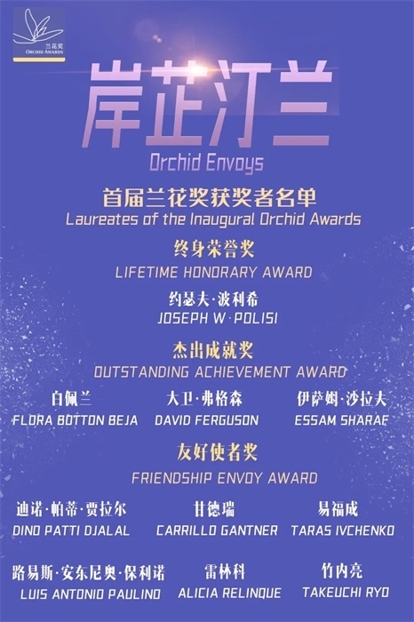 首屆蘭花獎獲獎?wù)呙麊巍?巴西圣保羅州立大學(xué)孔子學(xué)院供圖。（來源：人民畫報）