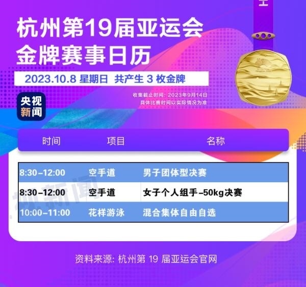 杭州亞運(yùn)會(huì)精彩賽事別錯(cuò)過！快收藏這份金牌觀賽日歷