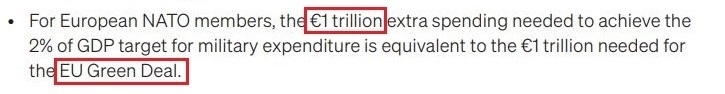 看看北約的“碳足跡”，就知道西方的氣候承諾有多扯