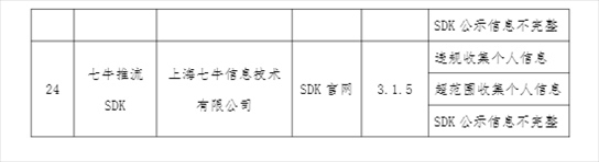 圖片來(lái)源：工業(yè)和信息化部