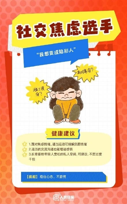 春節(jié)人設(shè)圖鑒，哪一個是你？