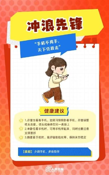 春節(jié)人設(shè)圖鑒，哪一個是你？