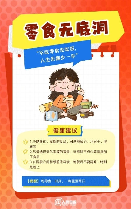 春節(jié)人設(shè)圖鑒，哪一個是你？