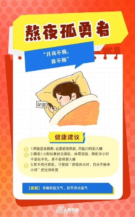 春節(jié)人設(shè)圖鑒，哪一個是你？