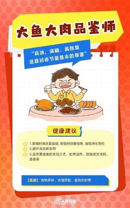 春節(jié)人設(shè)圖鑒，哪一個是你？