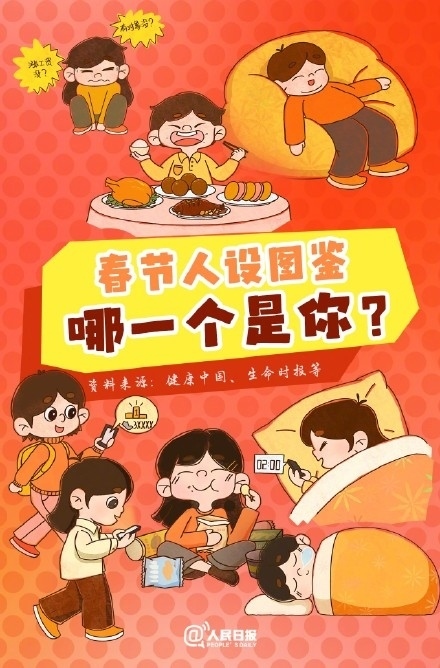春節(jié)人設(shè)圖鑒，哪一個是你？