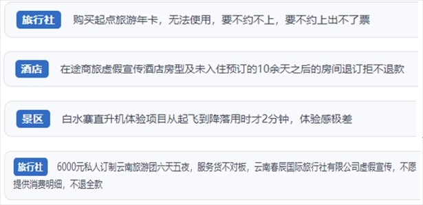 “人民投訴”用戶投訴在線旅游平臺虛假宣傳、購買的旅游卡無法預(yù)約、景區(qū)項目體驗差、定制游服務(wù)欺詐等問題。（“人民投訴”平臺截圖）