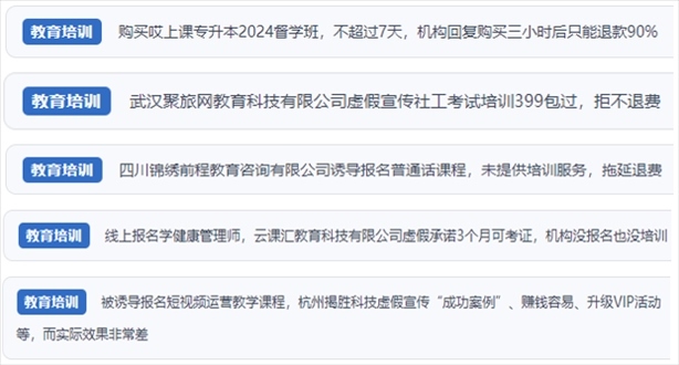 “人民投訴”用戶舉報機(jī)構(gòu)虛假宣傳包過包拿證、虛假承諾收益效果、課程服務(wù)貨不對板、退款難等在線教培亂象。（“人民投訴”平臺截圖）
