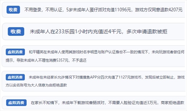 “人民投訴”用戶舉報身份認(rèn)證成擺設(shè)、大額充值無提醒、提供證據(jù)被駁回、商家設(shè)置退款障礙等未成年人網(wǎng)游消費(fèi)亂象。（“人民投訴”平臺截圖）