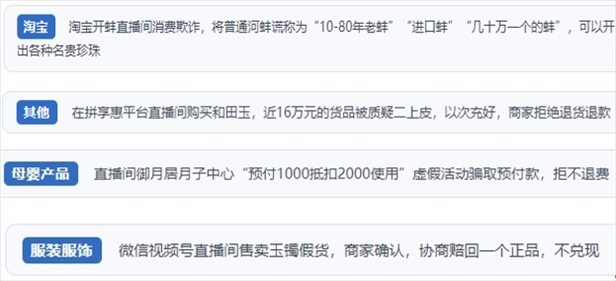 “人民投訴”用戶投訴直播間網(wǎng)購珠寶玉石、家電、培訓(xùn)課程等產(chǎn)品遭遇欺詐的情況。（“人民投訴”平臺截圖）