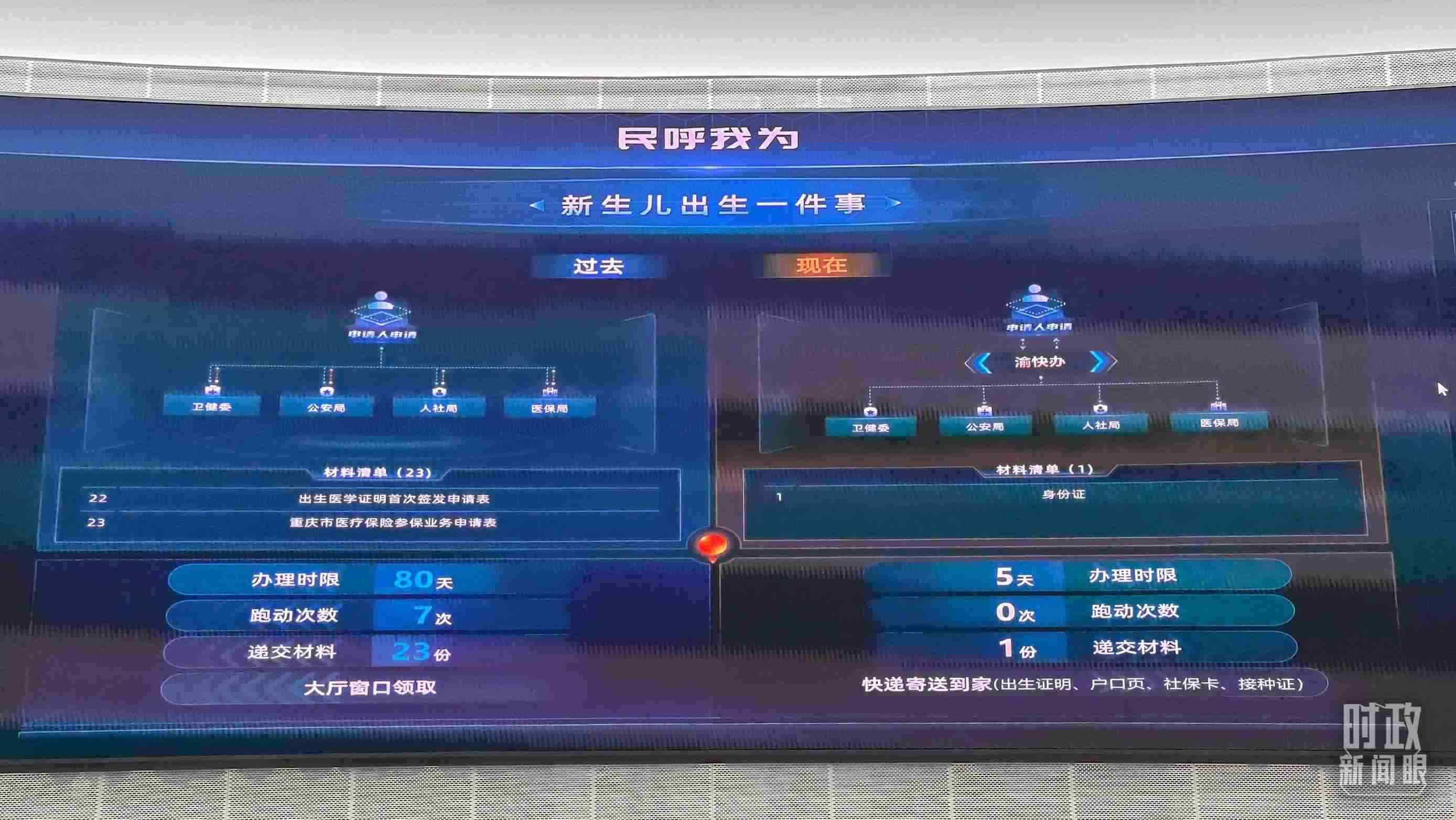 △重慶市數(shù)字化城市運(yùn)行和治理中心。（總臺央廣記者劉會民拍攝）