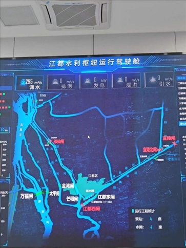 江都水利樞紐運(yùn)行駕駛艙。人民網(wǎng)記者 黃鈺攝