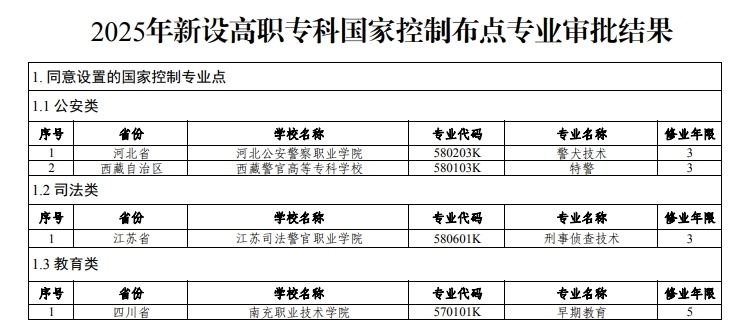 教育部網站截圖